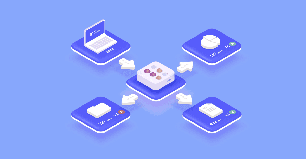 Today's Systems Integration: What, Why and How?