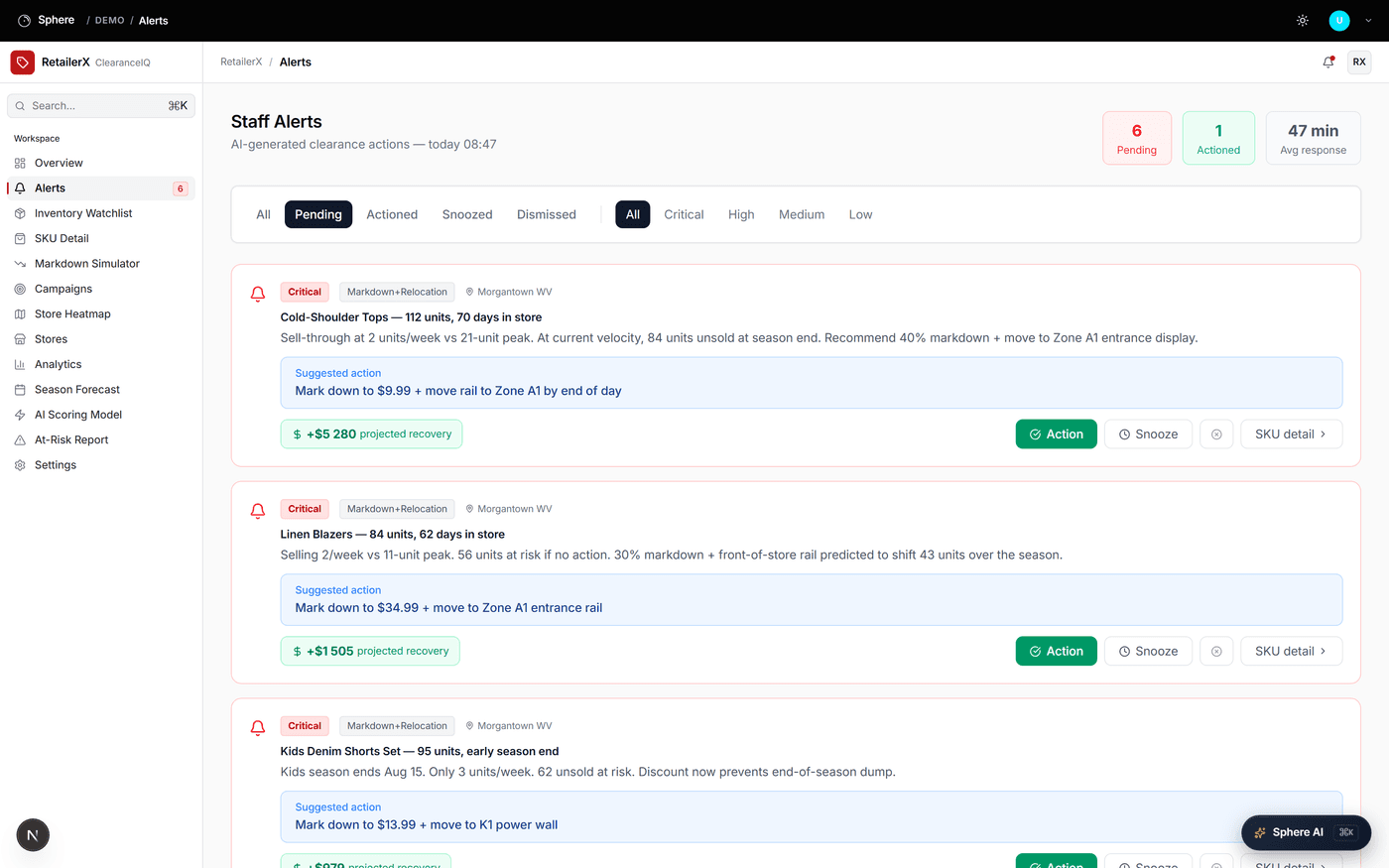 ClearanceIQ staff alerts with recommended markdown and merchandising actions