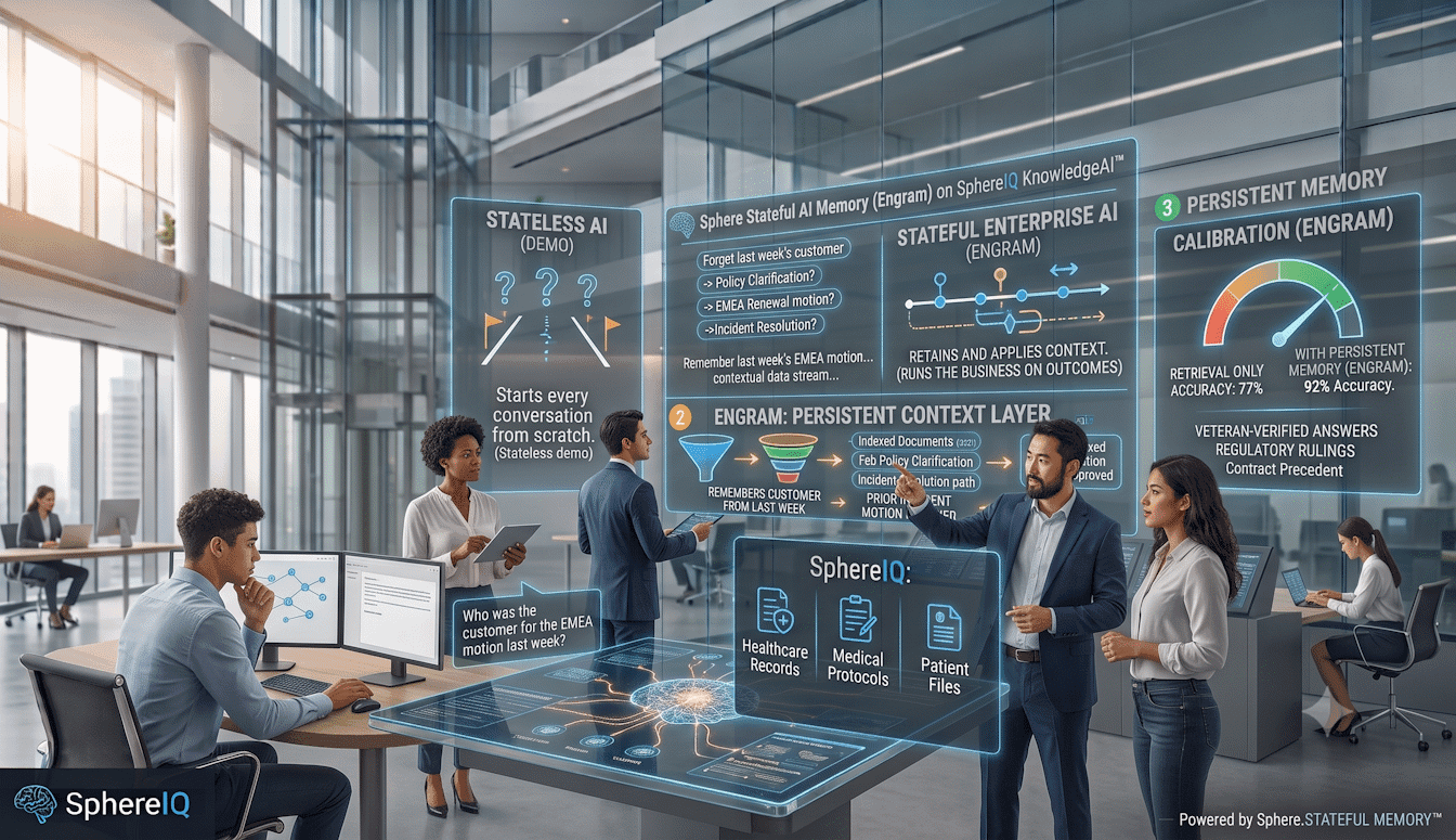 Persistent AI Memory for Enterprise: Why Your AI Needs to Remember
