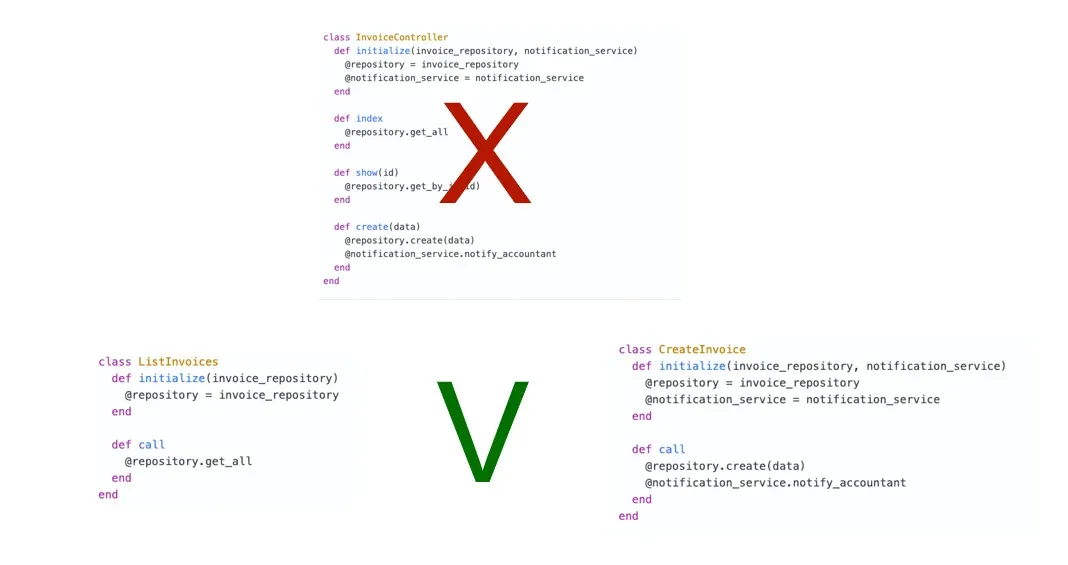modern backend 4 decompose controller to actions