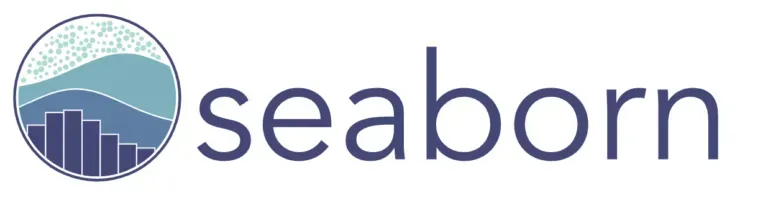 Hottest Machine Learning Python Libraries for 2021
