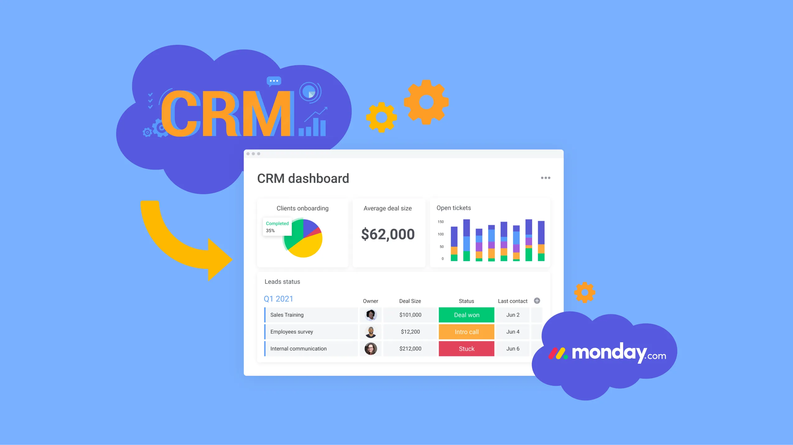 Leading distributor of industrial products selects Sphere Partners to integrate their CRM with monday.com