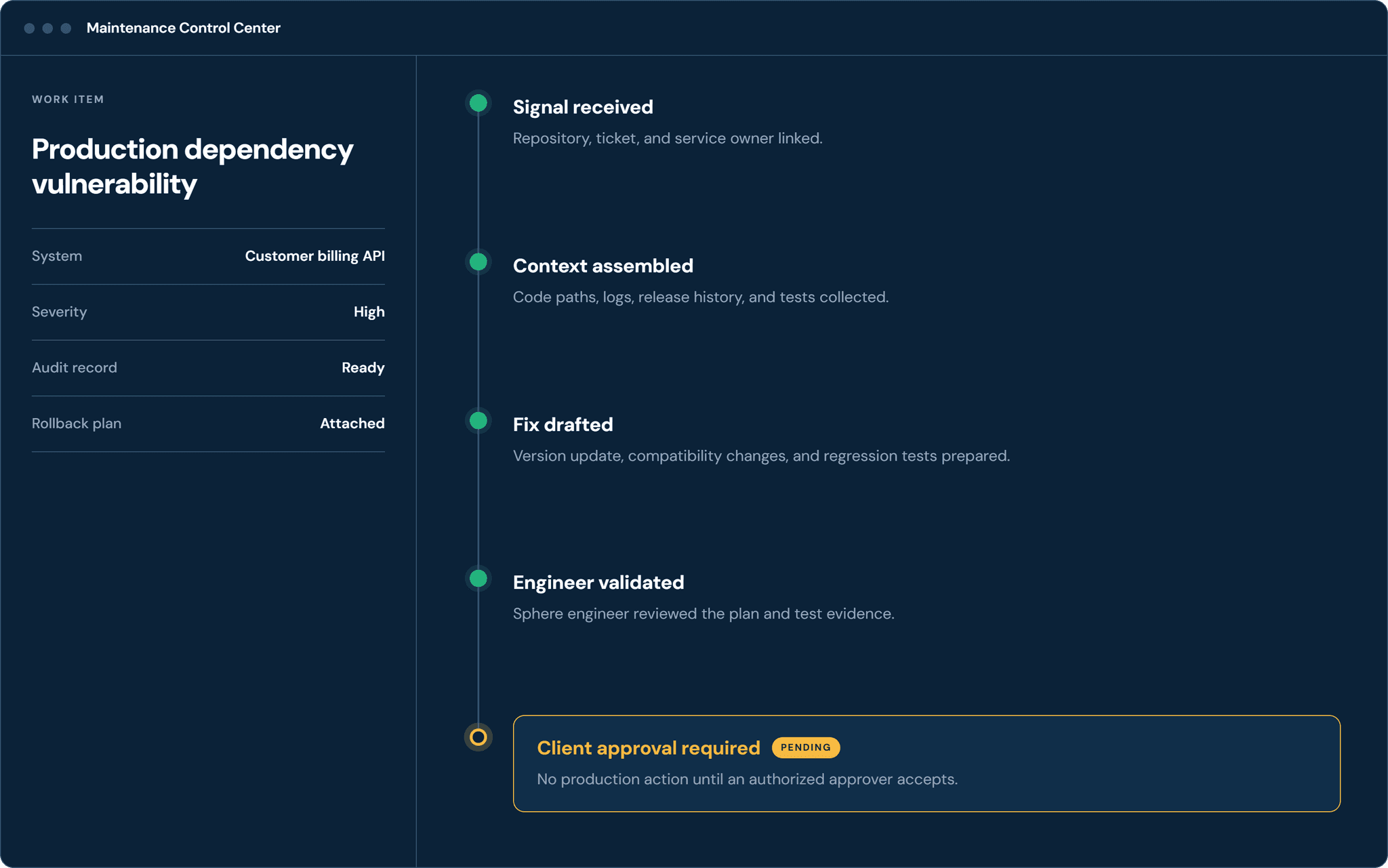 AI-Powered Software Maintenance