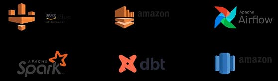 Data Engineering technologies