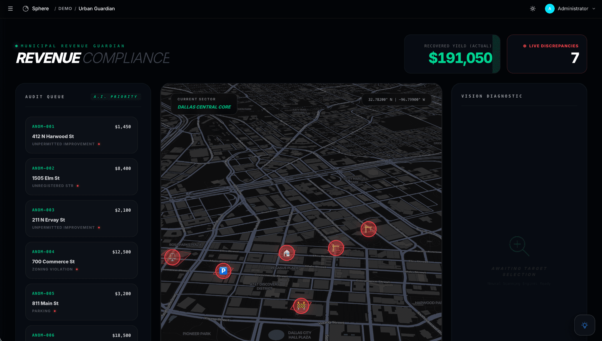 Urban Guardian municipal revenue compliance demo