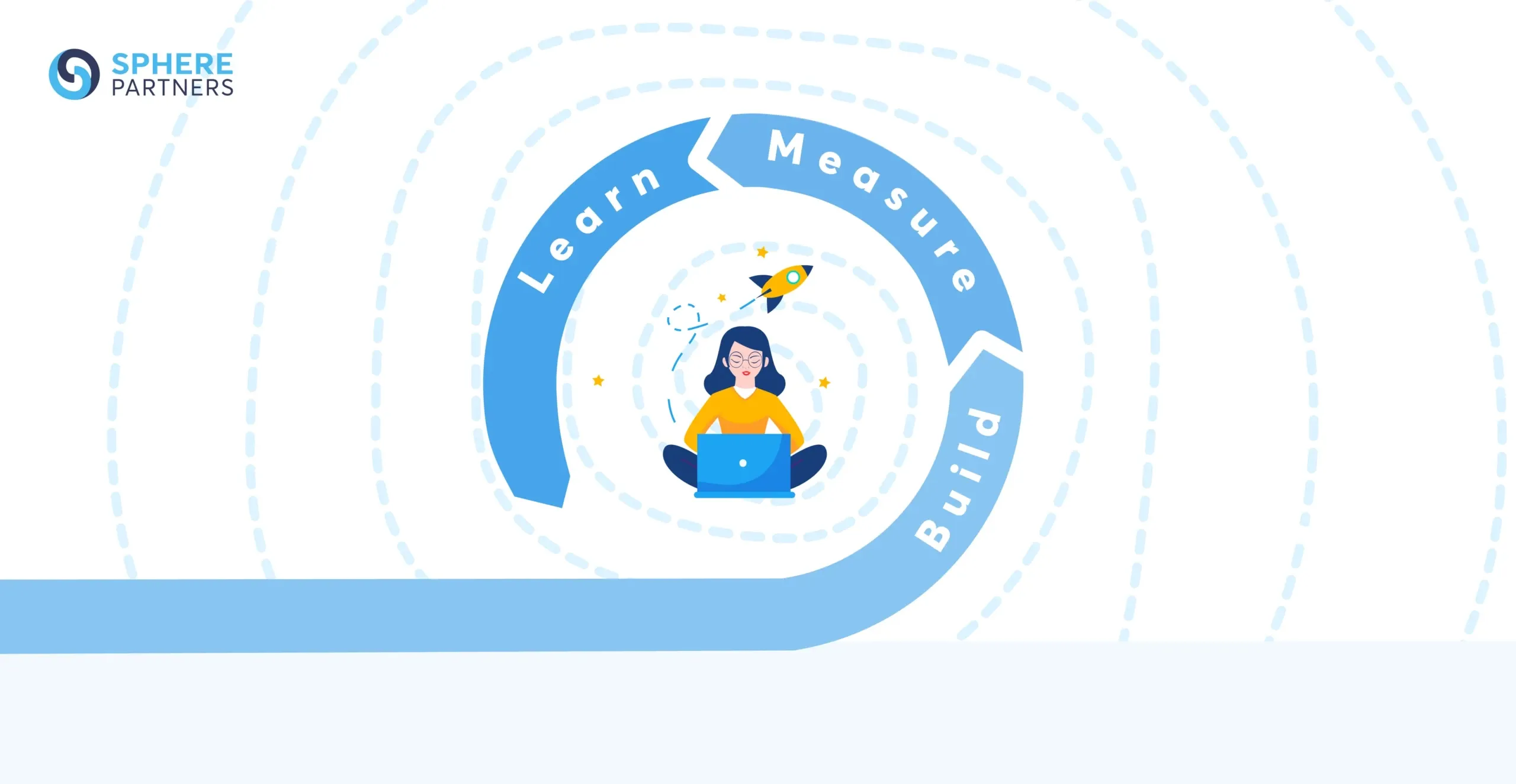 Build-Measure-Learn Cycle for MVPs And Software Development