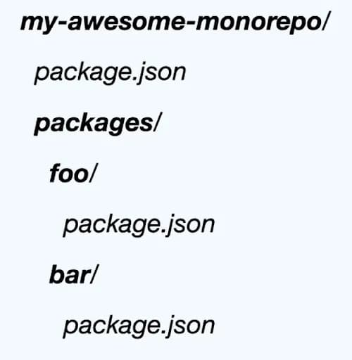 Learn with Sphere: How to create an NPM package from scratch