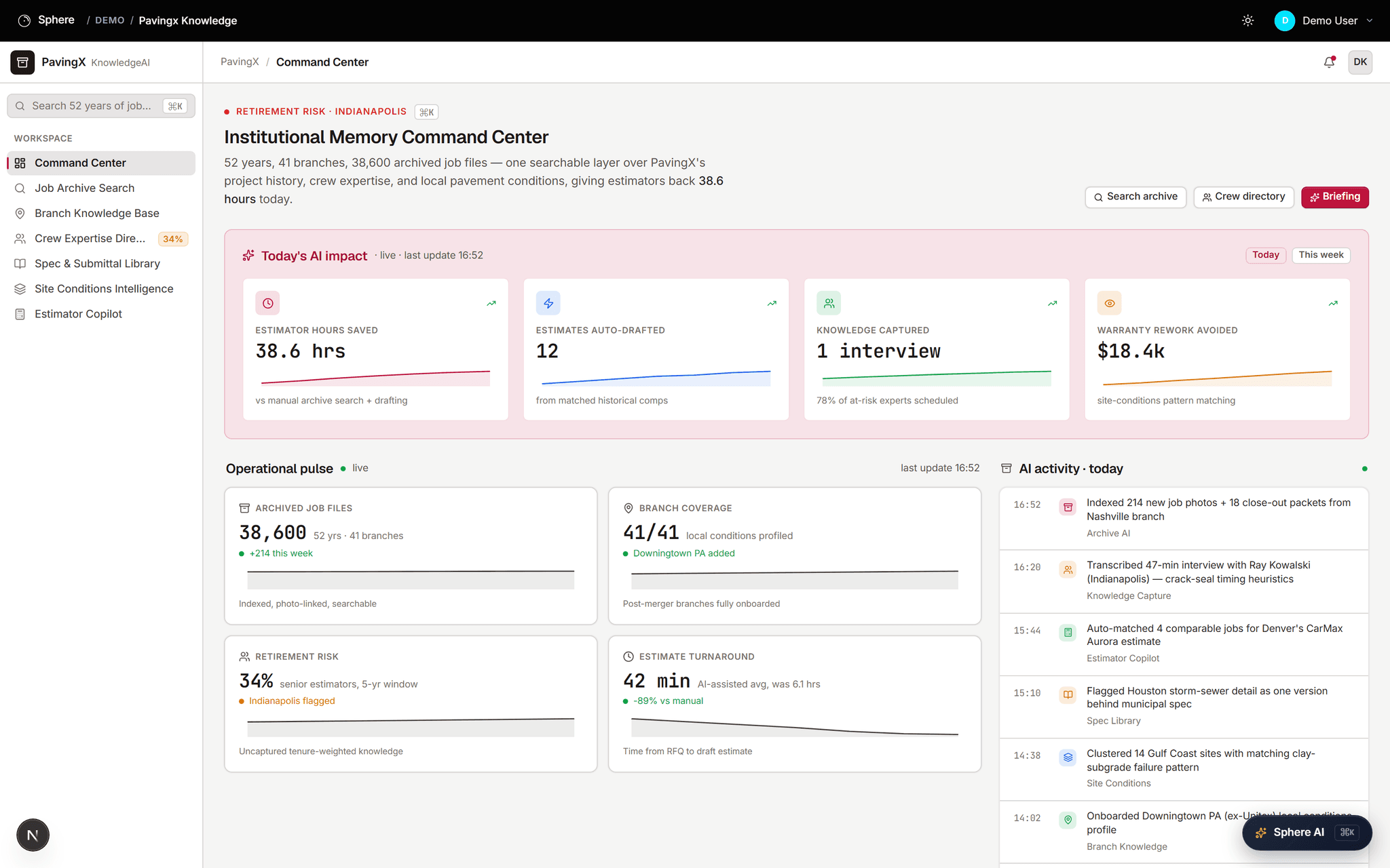 KnowledgeAI: AI Knowledge Capture Case Study