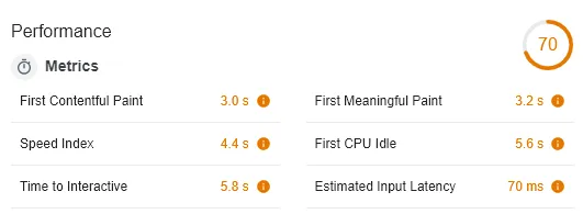 client side applications Google Lighthouse Performance