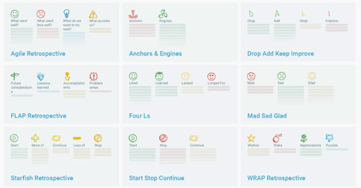 Learn with Sphere: Importance of Retrospective in Scrum Implementation
