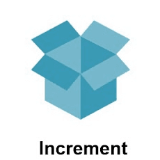 Learn with Sphere: Importance of Retrospective in Scrum Implementation