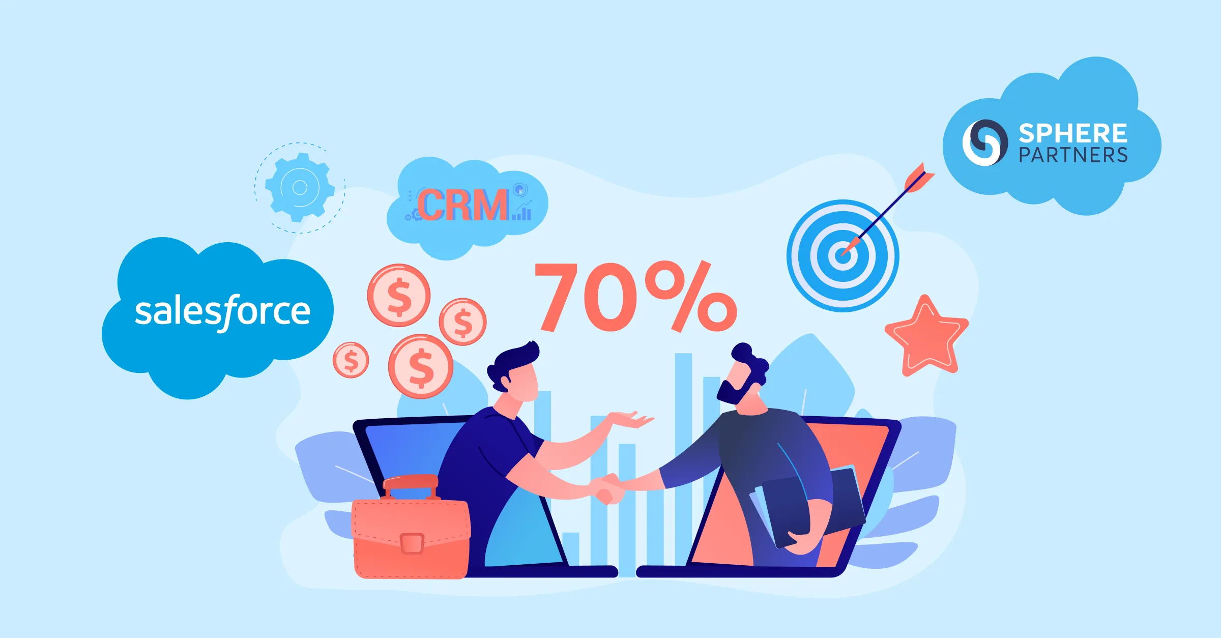 Retail electricity supplier increased deals closed won by 70% after upgrading to Salesforce CRM