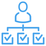 Production Management