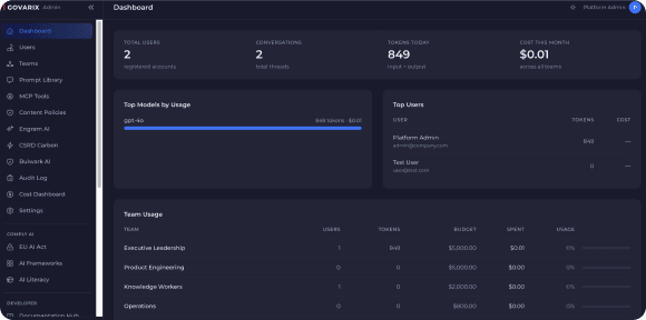 Knowledge AI dashboard