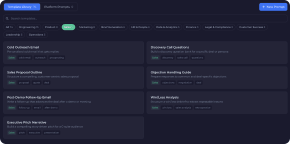 Knowledge AI permissions view