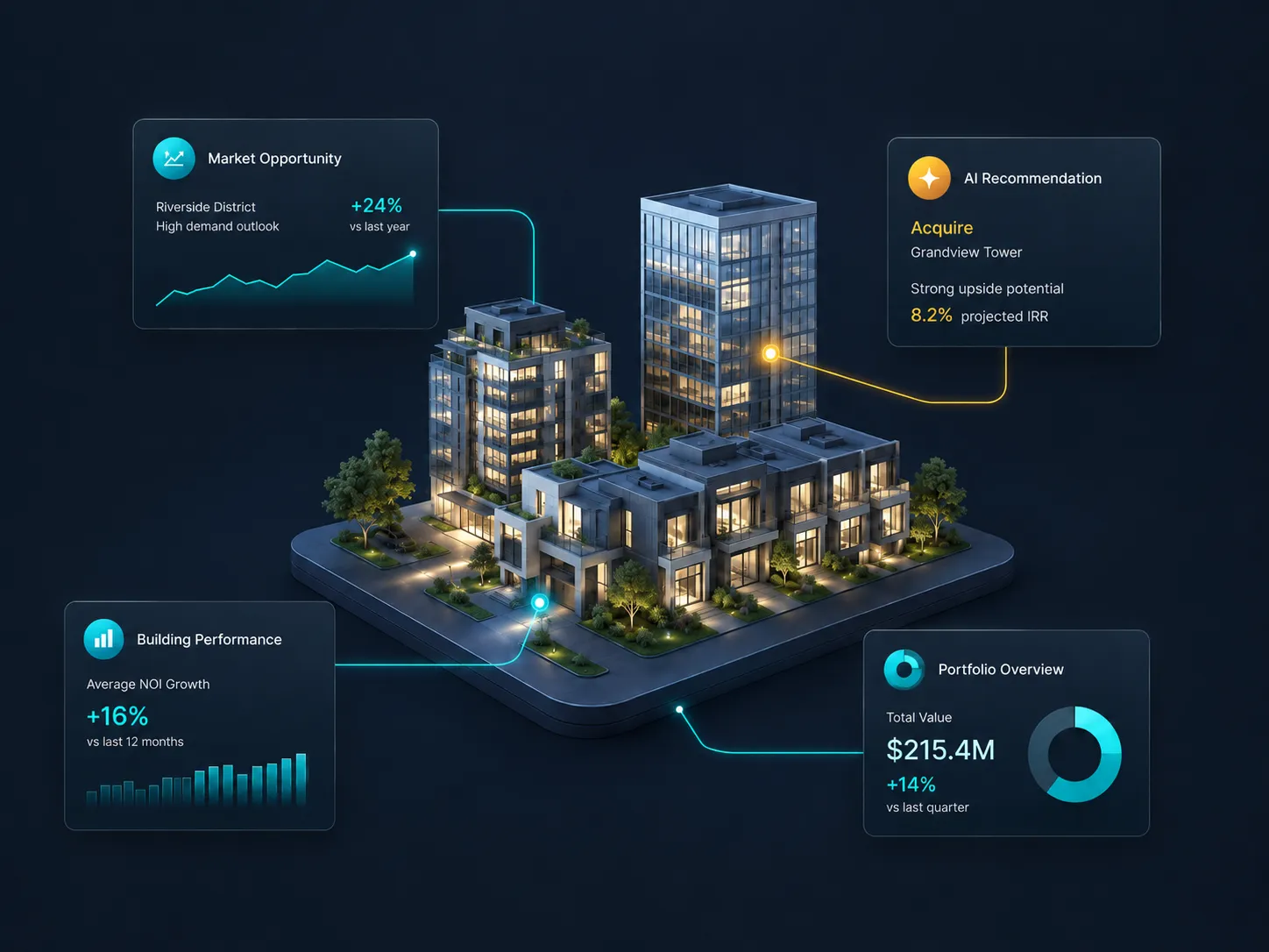 Premium real estate portfolio intelligence visual with building analytics dashboards
