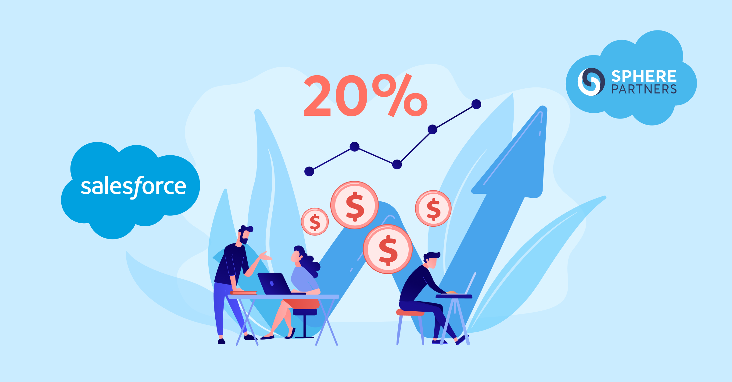How we helped double leads and boosted sales by 20% for our client