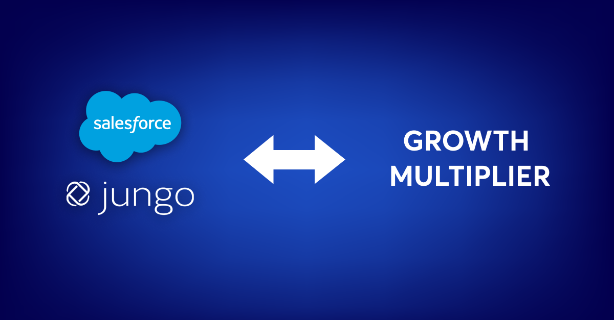 Sphere Partners integrates recruiting SaaS data platform with Salesforce and Jungo for Compass Mortgage